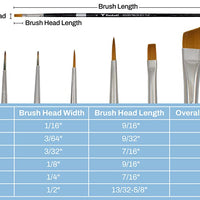 Trekell Acrylic Brush Set - Professional Artist Brushes