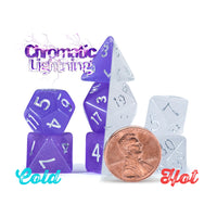 12mm Mighty Tiny Dice Set (7 Dice)