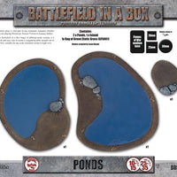 Battlefield in a Box: Ponds