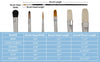 Trekell Oil Brush Set - Premium Artist Brushes for Oil Paint