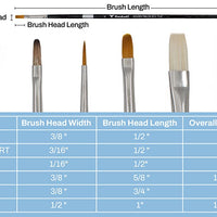 Trekell Oil Brush Set - Premium Artist Brushes for Oil Paint